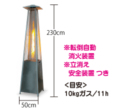 屋外用パティオトーチ